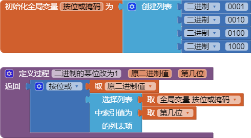 二进制的某位改为1